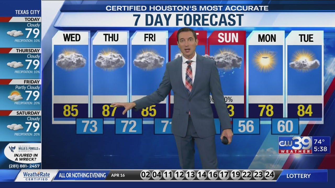 Warm and humid weather continues, rain this weekend - YouTube