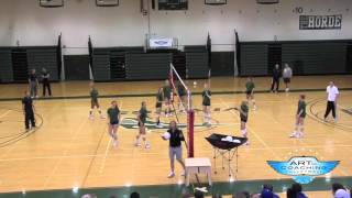 Family Feud Volleyball Drill - Art of Coaching Volleyball