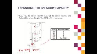 5) Expanding Memory Capacity and Example 2