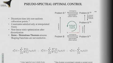 AAE 568 Project Presentation