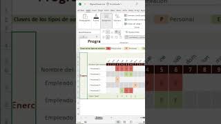 Aprenderemos a Girar y Alinear los textos en las celdas #exceltips #excel