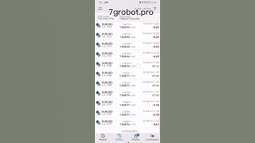 Oh my good! 7G Robot Pro Is killing it #autotrader #forex #centaccount
