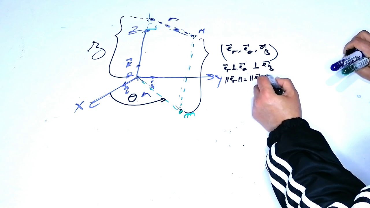mecanique du point : exercice 1 partie 1