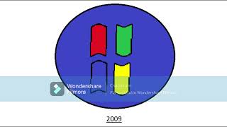 Evolution Of Windows Logo Paint 1985-2023