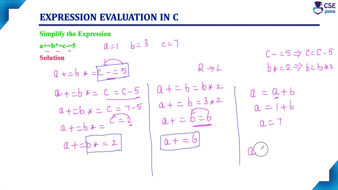 assignment in expression c