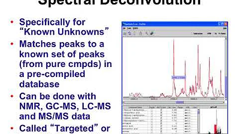 Software for Metabolite Identification and Quantification