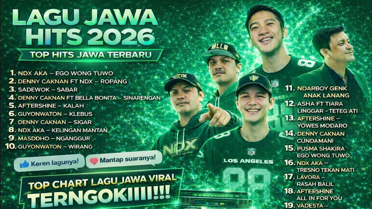 Lagu Jawa VIRAL 2025 - TANPA IKLAN | Ego Wong Tuwo | Ropang | Sabar | Sinarengan | Kalah | Klebus