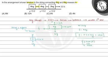 In the arrangement shown tension in the string connecting \( 4 \mat...