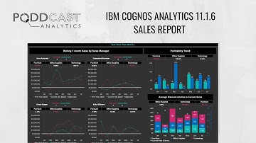IBM Cognos Analytics 11.1.R6 (Sales Report & Rank Function Demo)