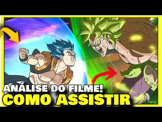 Dragon Ball Super: Broly filme - Onde assistir