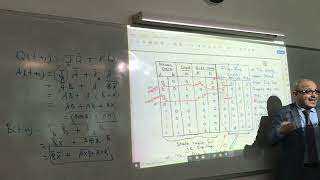 VL_(30) Analysis of Clocked Sequential Circuits ______  Lecture [18] .