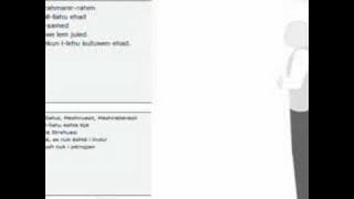 Falja e namazit te sabahut