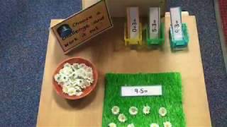 Maths display interactive ideas for the Early Years EYFS