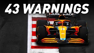 How the Drivers Received 43 Warnings for Track Limits