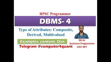 DBMS 4 | Types of attributes in ER | Composite attribute | complex attribute | Multivalued attribute