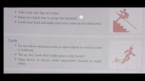 Class X unit 4 Web Application and Security  session 7  Workplace Safety