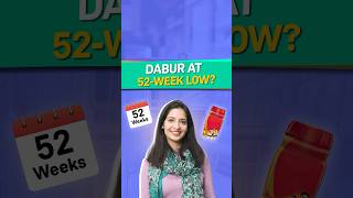 Why is Dabur’s stock going down? #shorts