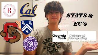 Cornell Research Scholar, Berkeley, Rice, NYU, GT: HOW I GOT IN (stats & ecs)