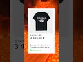 Смешные товары из Алиэкспресса ч.18 #aliexpress #shorts #meme #смех #прикол #юмор #мем #funny #топ