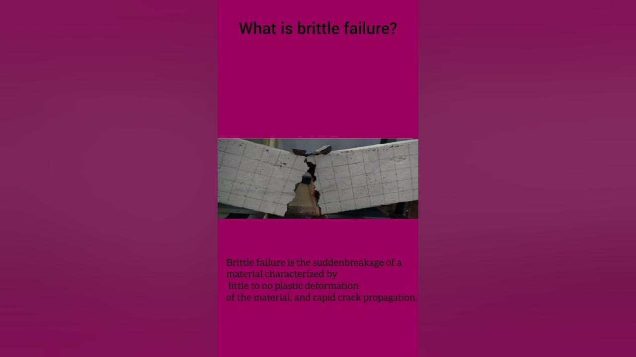 What is the brittle failure of concrete!! Basics of Civil Engineering 