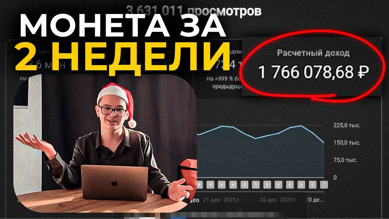 Я скопировал чужой канал и заработал 1.766.078₽.. (это сработало)