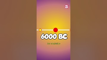 Barter System of Exchange | The History of Money #shorts #bartersystem #drbinocsshow #peekabookidz