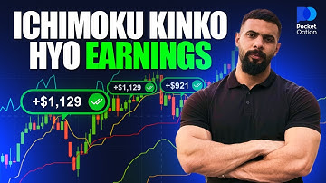 BINARY OPTIONS STRATEGY! PROFITABLE Guide For BEGINNERS With ICHIMOKU KINKI HYO!