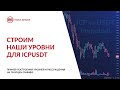 Строим уровни на текущем графике