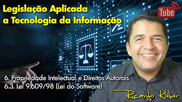 [Videoaula] Lei do Software (Lei 9.609/98)