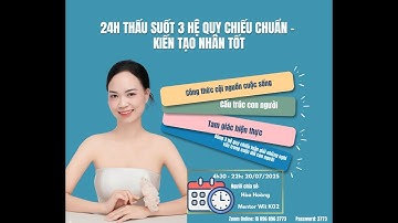 Cấu trúc con người - 16 Tánh người; Vật chất - không gian; Nguyên lý vận hành của tâm thức