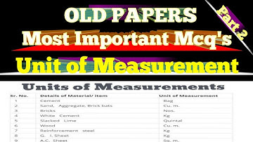 UNIT OF MEASUREMENT 2|| Repeated MCQ