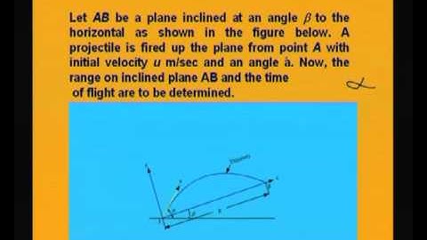 Mod-10 Lec-23 Kinematics of a Particles