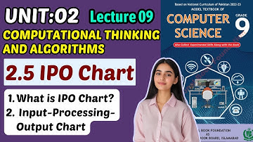 IPO Chart Input-Process-Output | Unit 2 Computational Thinking | Class 9 Computer Federal Book 2025