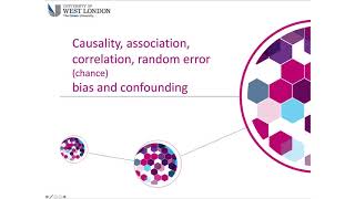 Causality, association, correlation, random error, bias, and confounding