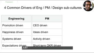 Why Are Some Eng - PM - Design Teams Dysfunctional (so you can do something about it)