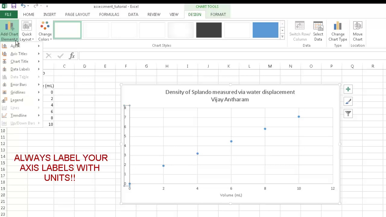 Regression Chart Excel 2013