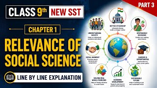 Class 9 | Chapter 1 | Social Science: RELEVANCE| Part 3 | New NCERT 2026-27 |
