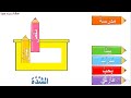شرح مهارة الشدة للصف الاول المعلمة اسراء حصوة