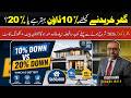 10% vs 20% Down Payment 🇨🇦 Which Is Better in 2026? Full Buying Cost Explained