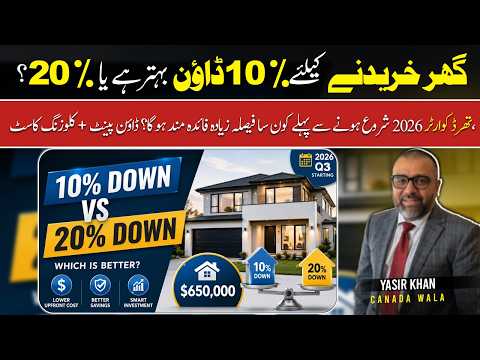 10% vs 20% Down Payment 🇨🇦 Which Is Better in 2026? Full Buying Cost Explained