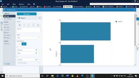 Interactive Chart Tool in alteryx workflow