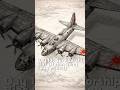 Day 10: Survivorship Bias (Hutan yang tak terlihat) #datascience #motivasi #selfimprovement