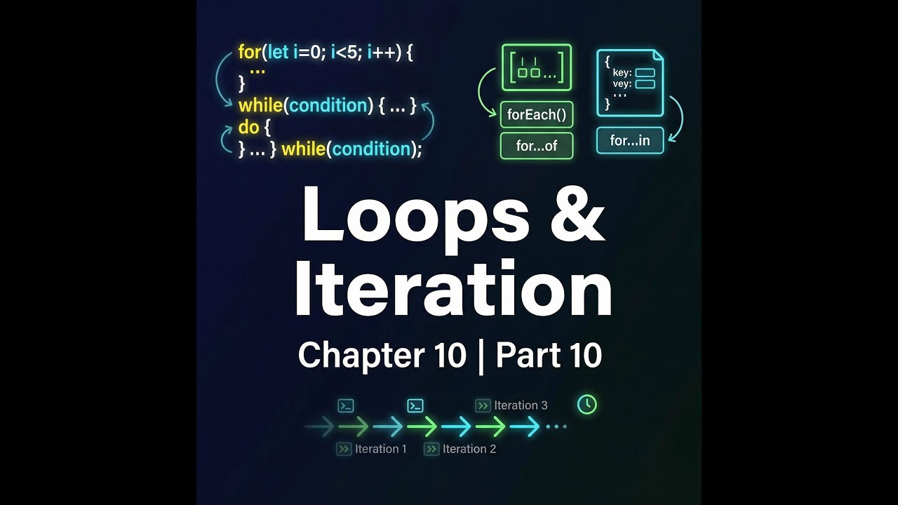 Learn all about JavaScript loops and iteration Part-10 | Chapter-10 ...