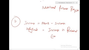 MFA QUESTION ON WORKING CAPITAL
