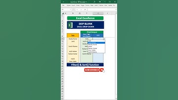 🔥 ये राज है मत देखना 🔥 Skip Blank | Excel Drop down list #shortsvideo #shorts #exceltips