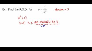 CA 4 7 Rational Function Graphing