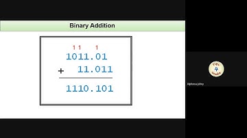 Binary Addition,Subtraction,Division,Multiplication  CST203 Logic System Design KTU