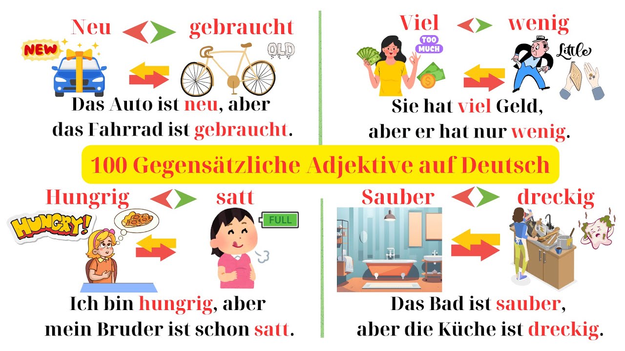 Lerne 100 Gegensätzliche Adjektive auf Deutsch mit Einfachen Beispielen ...