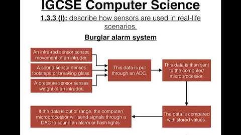 45 IGCSE Computer Science Tutorial  1 3 3 l – Using Sensors