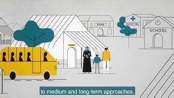 Refugees - Centre for Global Development